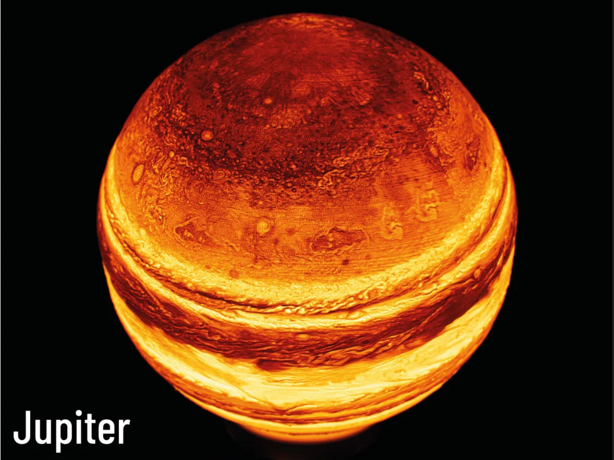 Jupiter Planetary Lamp - Illuminate Your Space with Cosmic Wonder